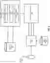 Fig. 10 - Systems and methods for dynamically selecting transportation options based on transportation network conditions