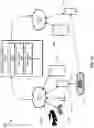 Fig. 13 - Systems and methods for dynamically selecting transportation options based on transportation network conditions