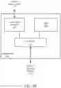 Fig. 04 - Systems and methods for exploiting queues and transitional storage for improved low-latency high-bandwidth on-die data retrieval