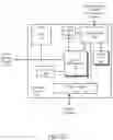 Fig. 05 - Systems and methods for exploiting queues and transitional storage for improved low-latency high-bandwidth on-die data retrieval
