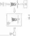 Fig. 22 - Systems and methods for exploiting queues and transitional storage for improved low-latency high-bandwidth on-die data retrieval
