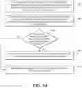 Fig. 25 - Systems and methods for exploiting queues and transitional storage for improved low-latency high-bandwidth on-die data retrieval