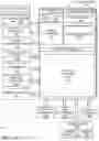 Fig. 28 - Systems and methods for exploiting queues and transitional storage for improved low-latency high-bandwidth on-die data retrieval