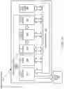 Fig. 30 - Systems and methods for exploiting queues and transitional storage for improved low-latency high-bandwidth on-die data retrieval
