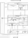 Fig. 38 - Systems and methods for exploiting queues and transitional storage for improved low-latency high-bandwidth on-die data retrieval