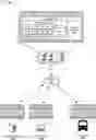 Fig. 01 - Function-as-a-service (FAAS) model for specialized processing units