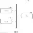 Fig. 10 - Image processing method and apparatus