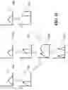 Fig. 08 - Frequency modulated image reconstruction