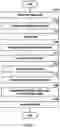 Fig. 03 - Method and apparatus for simultaneously acquiring super-resolution image and high-speed widefield image