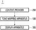 Fig. 01 - Display apparatus and operating method thereof