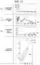 Fig. 14 - Display apparatus and operating method thereof