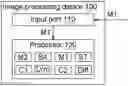 Fig. 01 - Image processing method and image processing device using the same