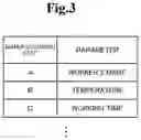 Fig. 04 - MANUFACTURING MANAGEMENT METHOD
