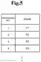 Fig. 06 - Manufacturing management method