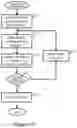 Fig. 08 - Interpretation of whole-slide images in digital pathology