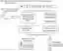 Fig. 01 - Computer system for automatically searching for mental disorder diagnosis protocol and method thereof