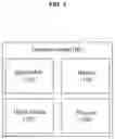 Fig. 02 - Computer system for automatically searching for mental disorder diagnosis protocol and method thereof