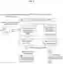Fig. 03 - Computer system for automatically searching for mental disorder diagnosis protocol and method thereof