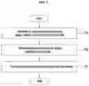 Fig. 14 - Computer system for automatically searching for mental disorder diagnosis protocol and method thereof