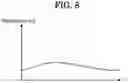Fig. 07 - Ophthalmic image processing device and ophthalmic image processing method