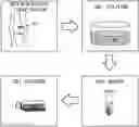 Fig. 01 - Method and system for cell isolation assistance and computer-readable medium