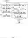 Fig. 09 - Method and system for cell isolation assistance and computer-readable medium