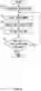 Fig. 15 - Method and system for cell isolation assistance and computer-readable medium