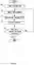 Fig. 17 - Method and system for cell isolation assistance and computer-readable medium