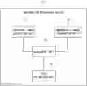 Fig. 01 - Information processing device, estimation method, and nontransitory computer readable medium for estimating a position of a target