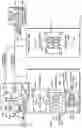 Fig. 22 - Auto-exclusion zone for contour-based object detection