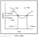 Fig. 41 - Auto-exclusion zone for contour-based object detection