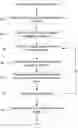 Fig. 01 - AUTOMATED CORE SCAN ALIGNMENT