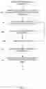 Fig. 05 - AUTOMATED CORE SCAN ALIGNMENT