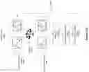 Fig. 25 - Using machine learning to selectively overlay image content