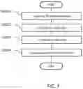 Fig. 08 - Shape detection method, shape detection system, and program