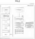 Fig. 03 - Information processing device, information processing method, and recording medium