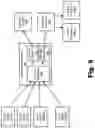 Fig. 10 - Methods and systems for calibrating surface data capture devices