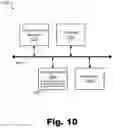 Fig. 11 - Methods and systems for calibrating surface data capture devices