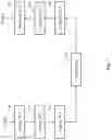Fig. 08 - Processing a point cloud