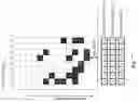 Fig. 09 - Processing missing points of a point cloud