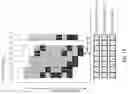 Fig. 12 - Processing missing points of a point cloud