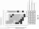 Fig. 13 - Processing missing points of a point cloud