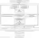 Fig. 01 - Orthophoto map generation method based on panoramic map