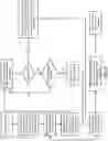 Fig. 06 - Object time series system