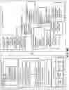 Fig. 08 - Object time series system