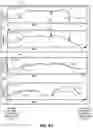 Fig. 10 - Object time series system