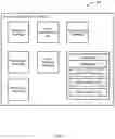 Fig. 03 - Systems and methods for generating dynamic pipeline visualizations