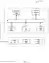 Fig. 08 - Systems and methods for generating dynamic pipeline visualizations