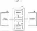 Fig. 02 - METHOD FOR REARRANGING CARTOON CONTENT