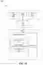 Fig. 34 - Artificial Reality Communications
